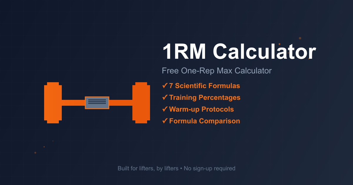 1RM Calculator - Calculate Your One Rep Max | Free Tool